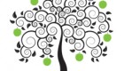 Tu B’Shvat and Shabbat Shira