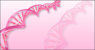 Understanding the BRCA Gene