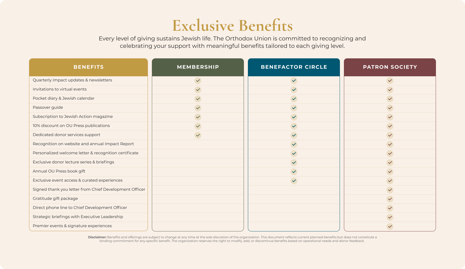 Exclusive Benefits