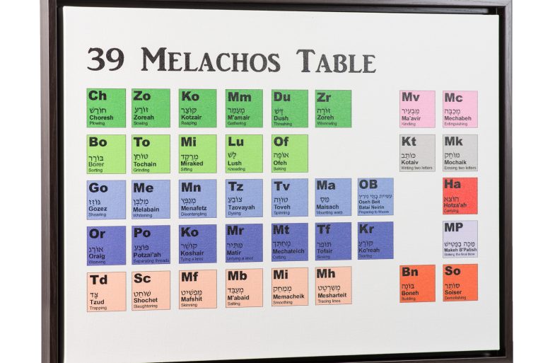 39 Melachot