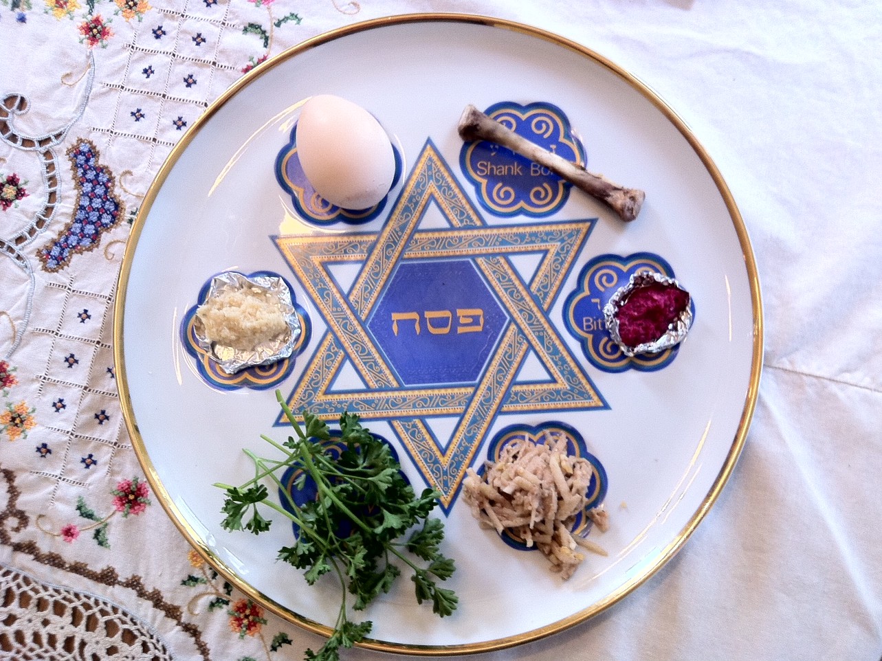 What Does This Avodah Mean To You?