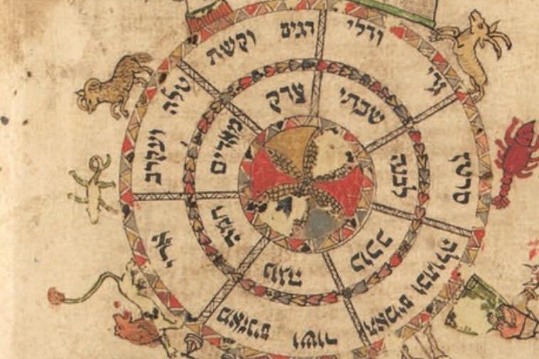 Significance of Astrology in Judaism