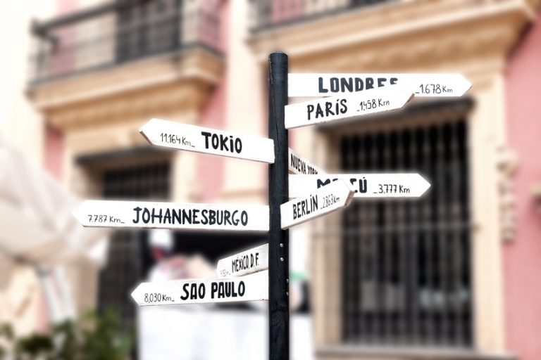 Signpost with names of major cities worldwide and information about distances