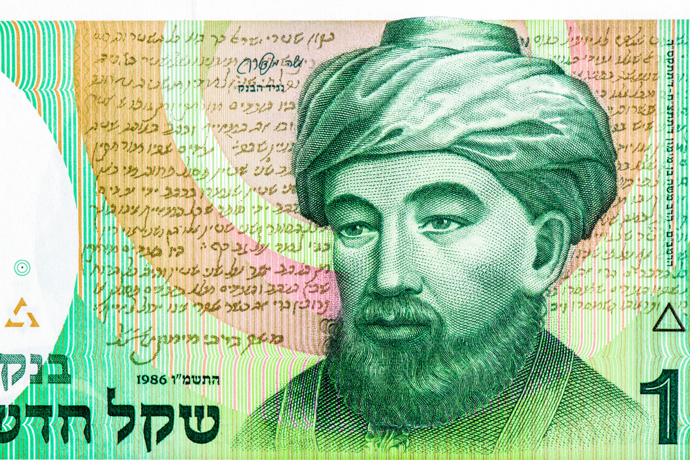 20 Teves: Wonders of the Rambam on His Yahrtzeit