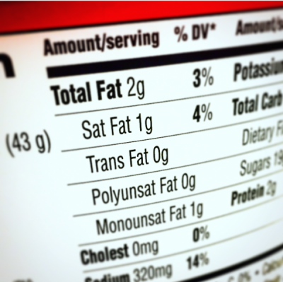 Fat is NOT the Enemy