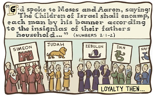 Parshat Bamidbar: Loyalties