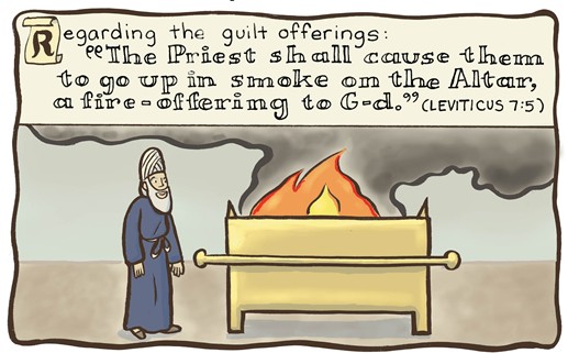 Parshat Tzav: Fire-Offering