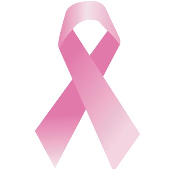 The Meaning of Survivorship