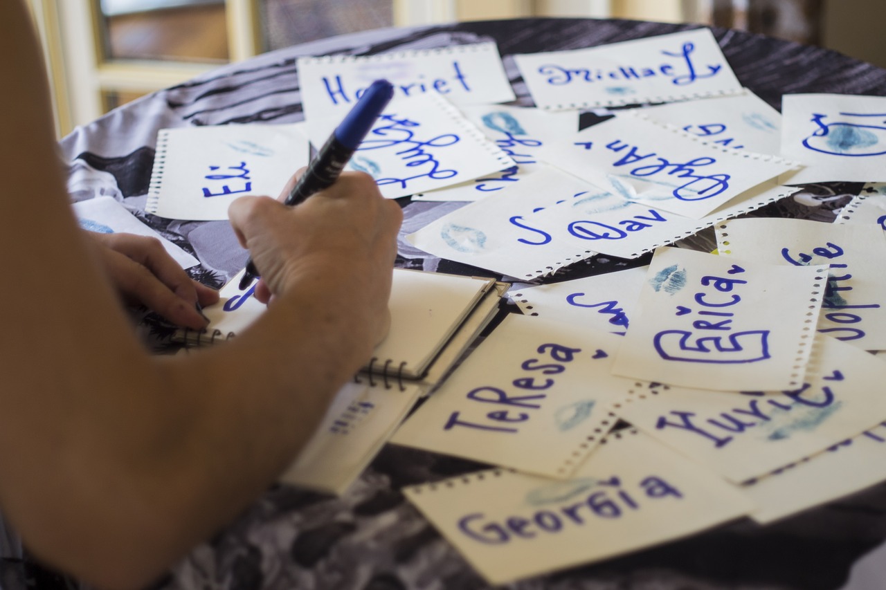 It’s All in a Name