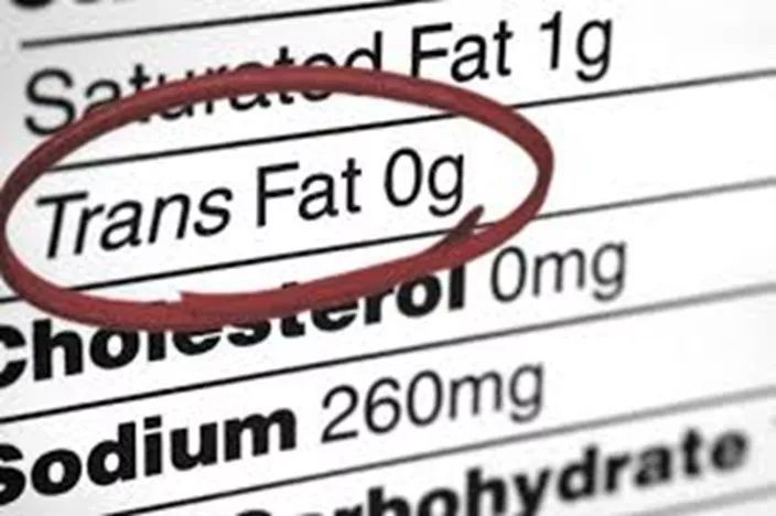 Saying Goodbye to Trans-Fat